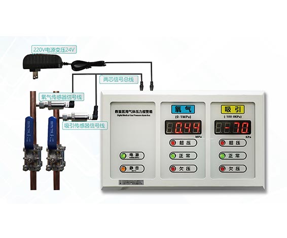 医用中心供氧系统气体报警器